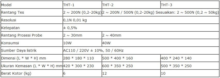 Alat Penguji Kekerasan Tablet Biobase THT Series