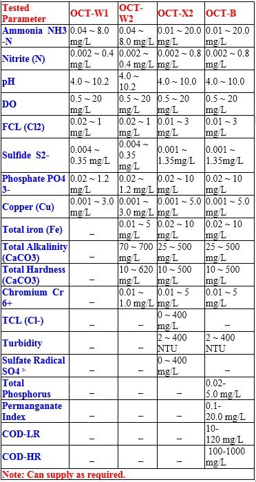 OCT Multi Function Water Test Kits