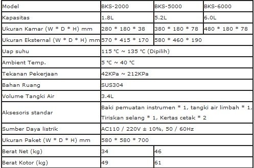 Alat Autoclave Sterilisasi Kaset BKS Biobase Series