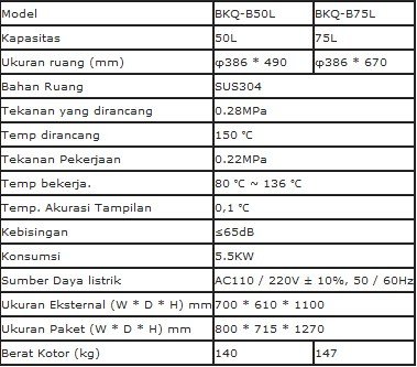 Alat Ukur Vertical Autoclave Biobase BKQ-B50L Dan BKQ-B75L