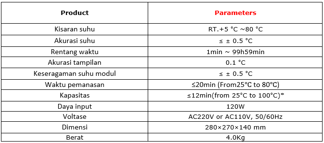 Alat Inkubator Microplates Laboratorium