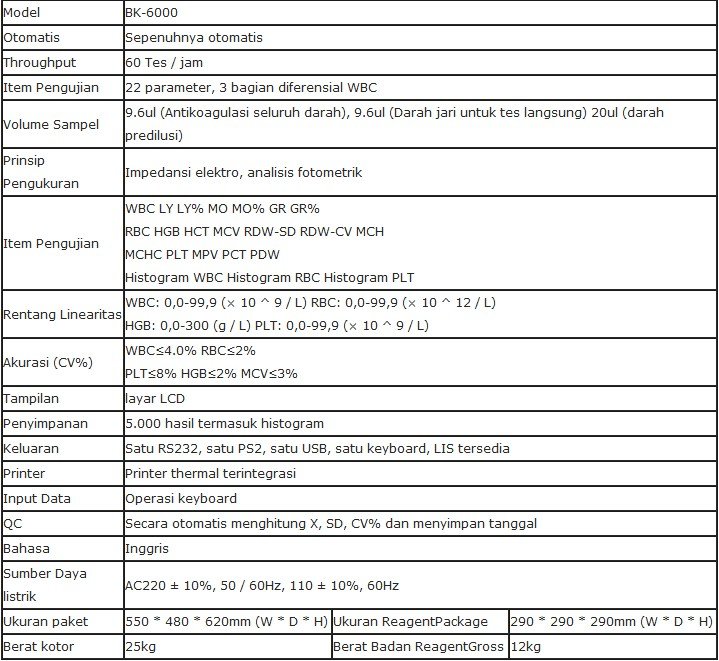 Alat Penganalisa Hematologi Biobase Otomatis BK-6000