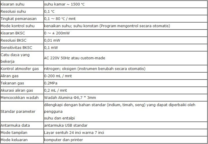 Alat Kalorimeter Pemindaian Diferensial Biobase BKSC-1500B