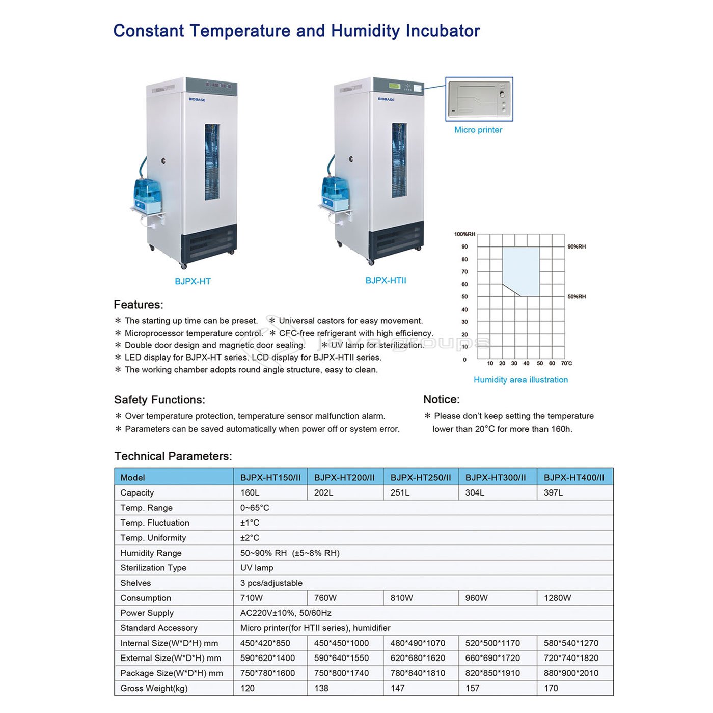 Inkubator Biobase Suhu dan Kelembaban Konstan BJPX-HT150 / ll